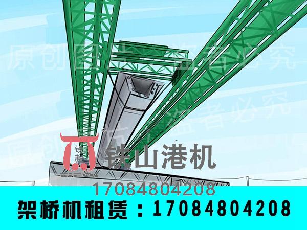 码头架桥机的历史发展